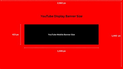 youtube wallpaper size